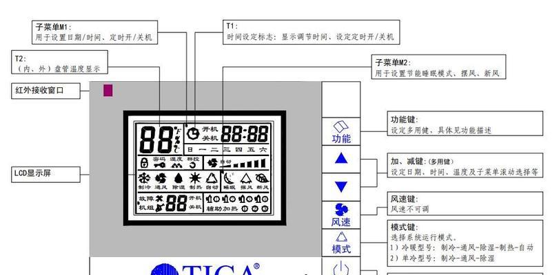 惠而浦空调故障代码E4解析（E4故障代码的含义及维修方法详解）