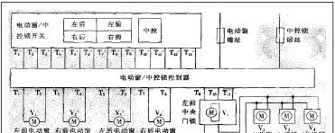 解决风幕机不出风问题的有效方法（探讨风幕机故障的原因及解决方案）