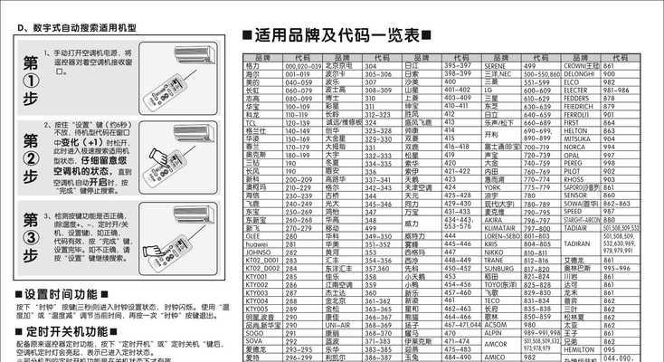 小米洗衣机滚筒开门方法大揭秘（轻松操作）