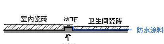 除空调霉味的有效方法（清除空调中的霉味）