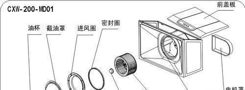 解决抽油烟机转速上不去的问题（排除故障）