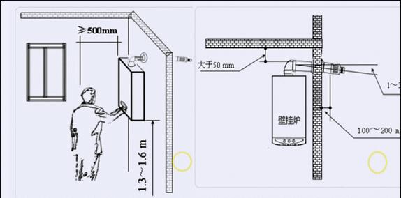 壁挂炉橱柜安装指南（实用技巧）