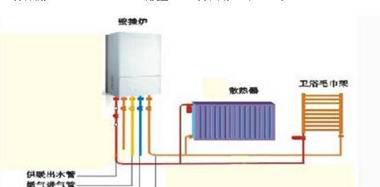 壁挂炉打火不稳定的原因及解决方法（分析壁挂炉打火不稳定的可能因素）