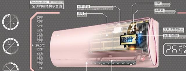 空调不正常工作的原因及解决方法（深入剖析空调故障原因）