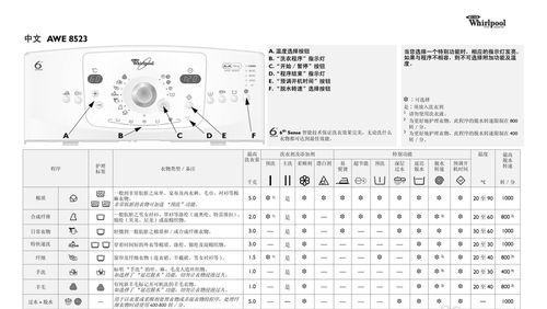 油烟机显示清洗循环的正确操作方法（如何有效清洁油烟机以保持高效性能）