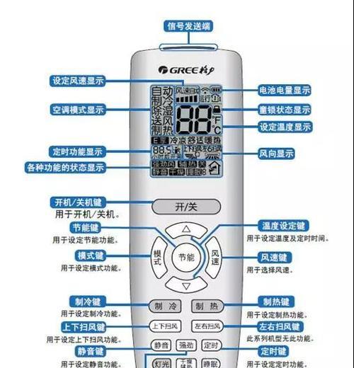 格兰仕空调E3故障解决方法（探索格兰仕空调E3故障的原因分析及解决方法）