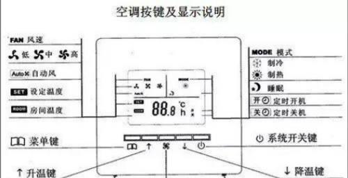 中金移动空调加氟操作指南（学会正确的中金移动空调加氟方法）