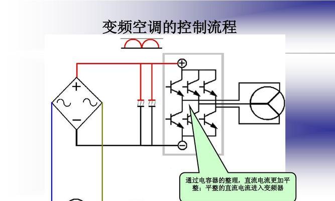 变频空调安装方法及注意事项（了解变频空调安装要点）