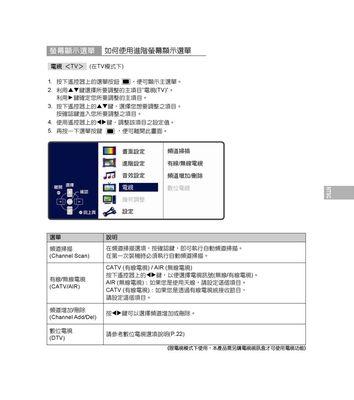 电视显示器拖尾问题及解决方法（消除电视显示器拖尾）