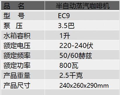 咖啡机刷卡系统故障（解决咖啡机刷卡系统故障的方法）