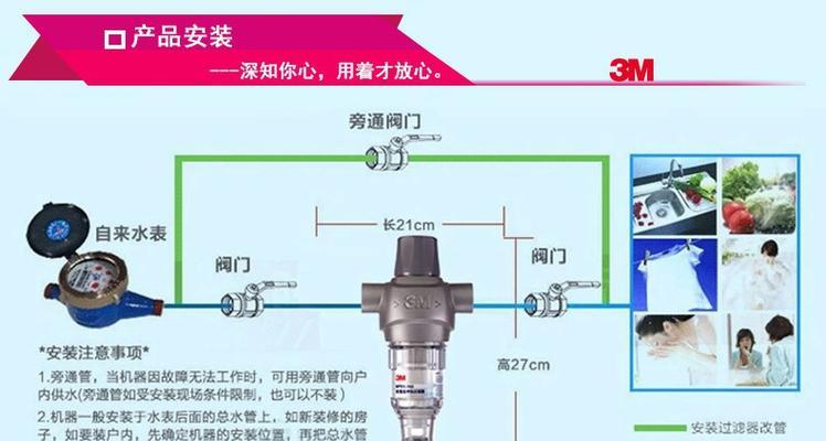 净水器设计方法与应用（科技创新驱动下的水质安全保障）