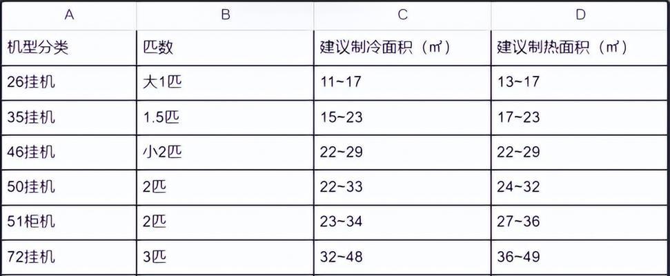 小松鼠壁挂炉水泵卡死原因分析及维修方法（深入解析小松鼠壁挂炉水泵卡死的原因）