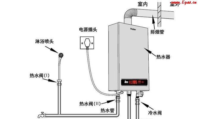 林内壁挂炉异响原因分析（探寻林内壁挂炉异响的来源与解决方法）