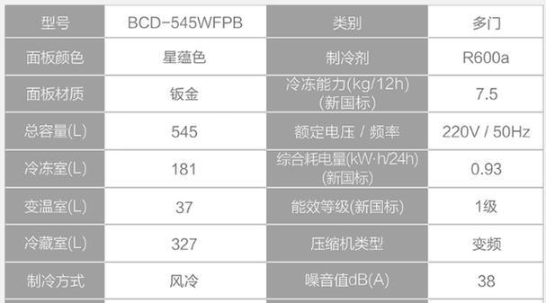 冰箱起动导致跳闸的原因及解决方法（探究冰箱起动导致跳闸的根本原因）