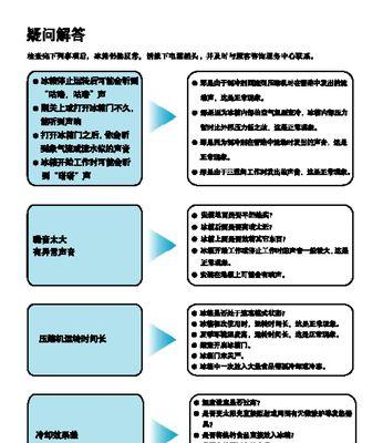 三星变频冰箱故障不制冷检修方法（解决三星变频冰箱制冷问题的有效措施及维修步骤）