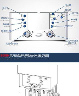 以好轴娌壁挂炉参数设置方法（掌握好轴娌壁挂炉的参数调整）