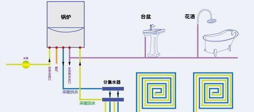 沃克拉壁挂炉安装预留电源要求（壁挂炉安装操作补充知识）