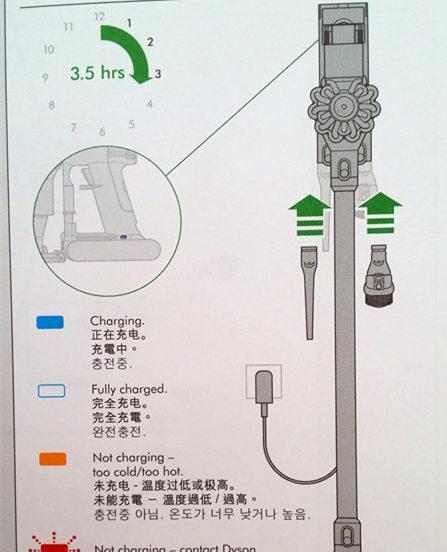 如何正确清洗戴森吸尘器滤网（戴森吸尘器滤网清洗步骤详解）