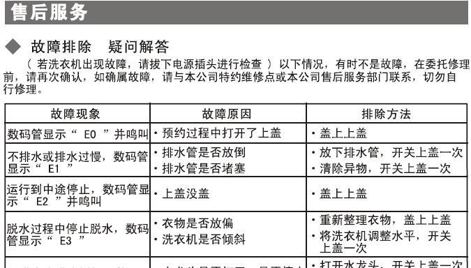 TCL洗衣机E1故障解决办法（怎样应对TCL洗衣机E1故障）