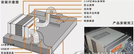 空调制热的原理与使用（掌握空调制热原理）