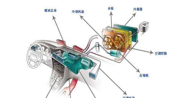 如何正确拆卸小天鹅空调的滤网（简易教程带你拆解空调滤网）