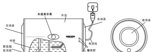 陶瓷热水器拆卸方法（轻松拆卸陶瓷热水器）