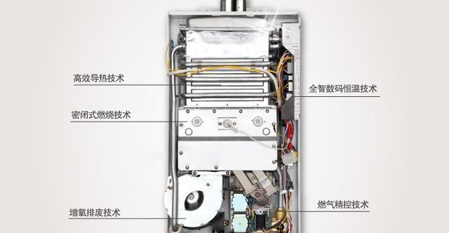 燃气热水器清洗指南（简单操作）