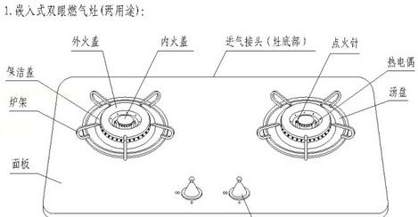 燃气灶开关无法点火的处理方法（解决燃气灶点火故障的实用技巧）