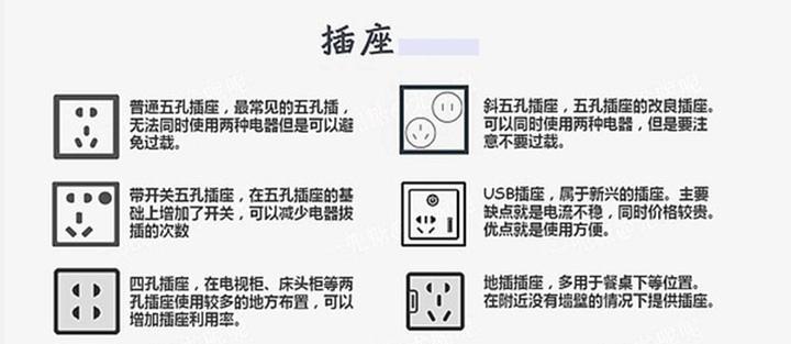 集成灶电插头跳闸原因及解决方法（为什么集成灶电插头会跳闸以及如何解决这个问题）