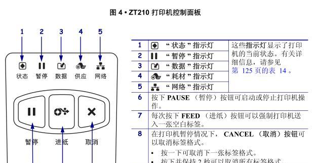 打印机显示齿轮坏了怎么修（快速解决打印机齿轮故障的方法）