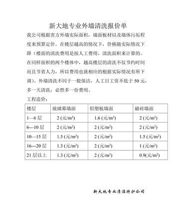 温州标准化油烟机清洗，让厨房空气更清新（了解清洗价格）