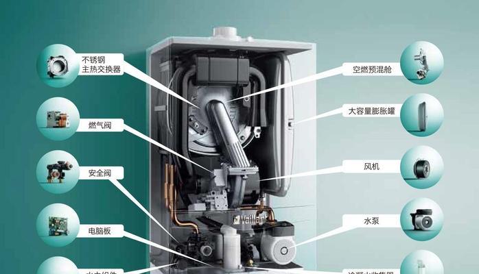 威能壁挂炉F28故障解决方法（遇到威能壁挂炉F28故障？别慌）