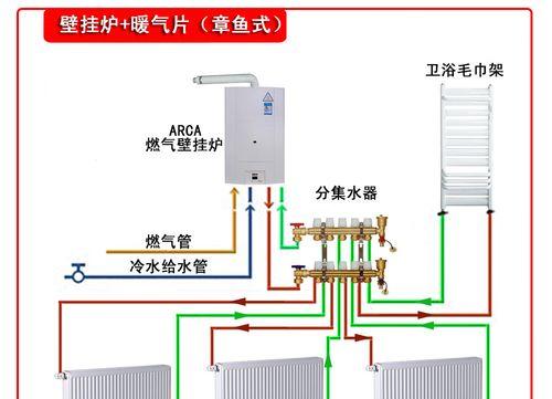 以诺科壁挂炉显示E1故障的排除办法（解决壁挂炉显示E1错误的有效方法）