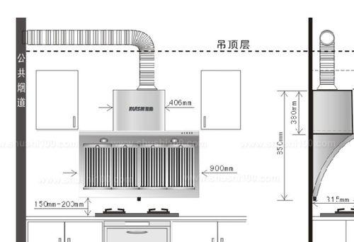 如何正确安装以油烟机长条油槽（简单步骤教你安装长条油槽）