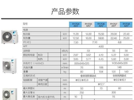 中央空调维修项目价格一览（了解中央空调维修项目的费用及其影响因素）