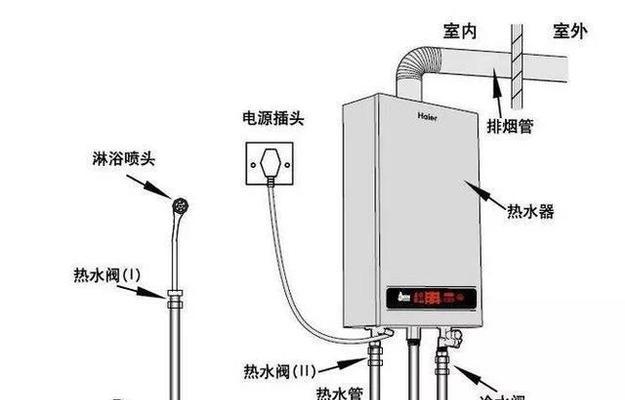 热水器线路异常发热的原因与解决方法（探究热水器线路异常发热的根源及安全维修指南）