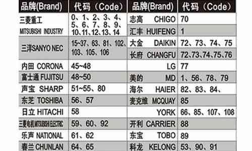 Win10开机提示选择一个选项，你需要了解的事情（探究Win10开机引导选项）