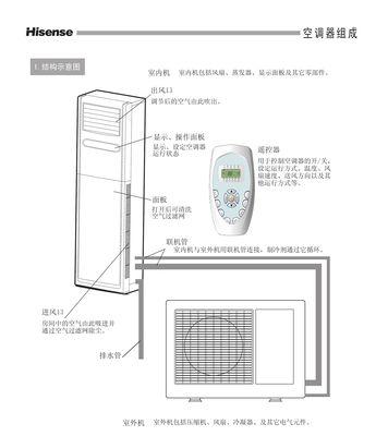 科龙空调机的正确使用方法（科龙空调机的操作技巧和注意事项）