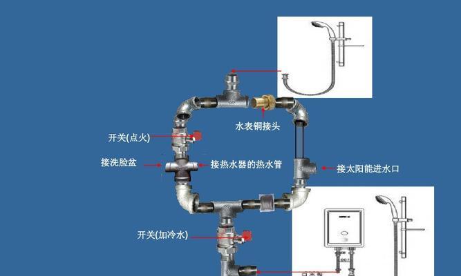 如何安装以太阳能热水器水桶（简易安装步骤和注意事项）