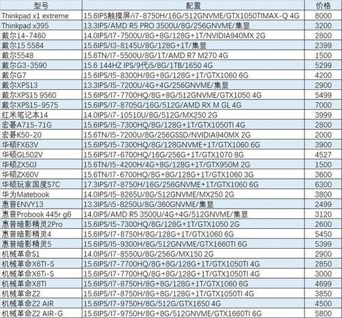 大胡子跑步机维修价格揭秘（了解大胡子跑步机维修价格及注意事项）