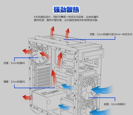 维辰思显示器皮套安装方法（轻松学会维辰思显示器皮套的正确安装步骤）