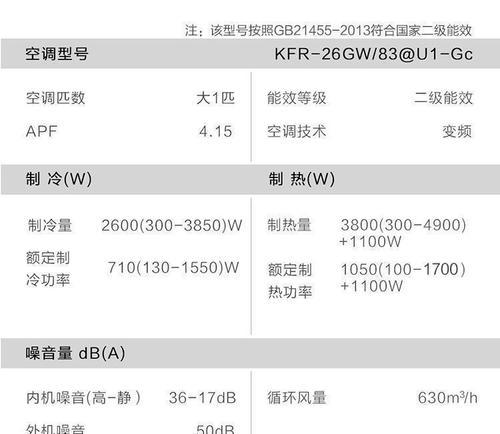 解读空调P3的原因及含义（揭秘空调故障代码P3）