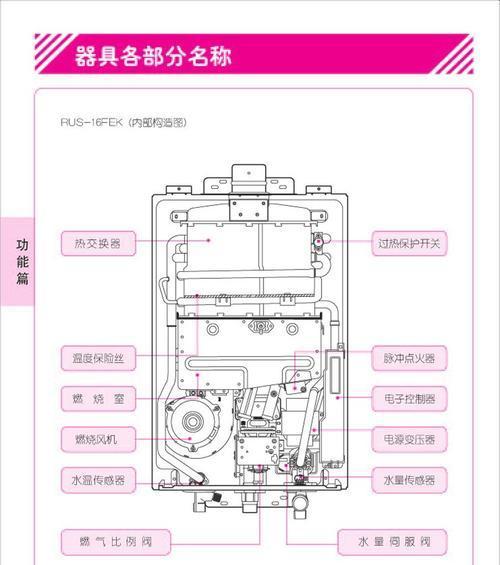 荣事达热水器故障大全（解决荣事达热水器故障的实用指南）