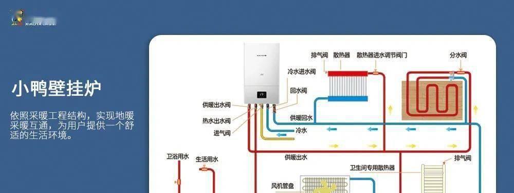 冬天壁挂炉出冷水怎么办（解决壁挂炉冬季冷水问题的有效方法）