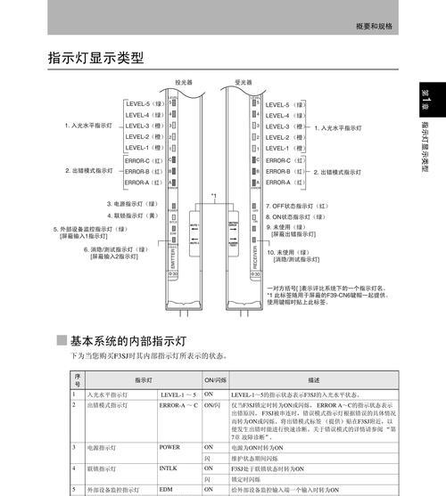 解决风幕机e2问题的有效方法（提升风幕机e2使用体验的技巧与建议）