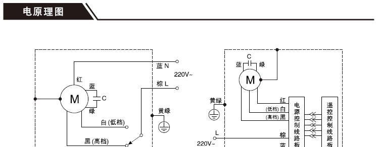 解决风幕机e2问题的有效方法（提升风幕机e2使用体验的技巧与建议）