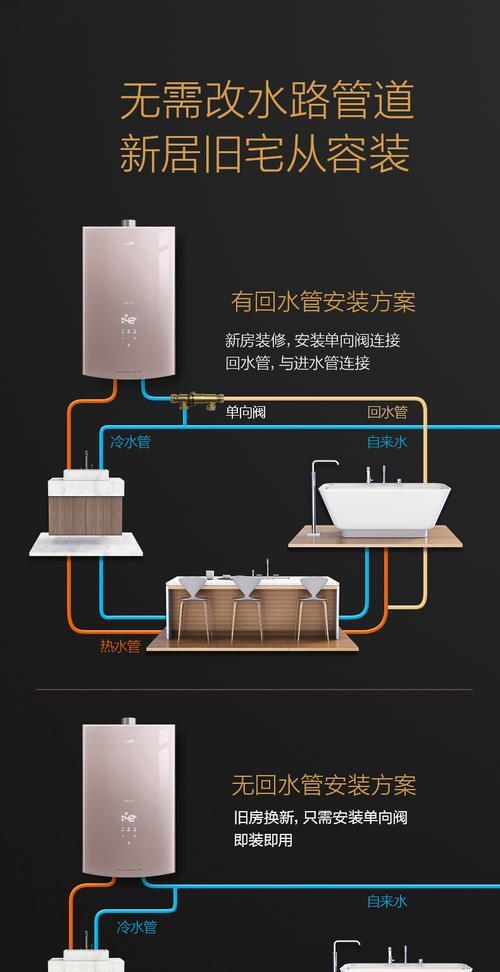 华帝热水器花洒清洗方法（轻松学会清洁热水器花洒）