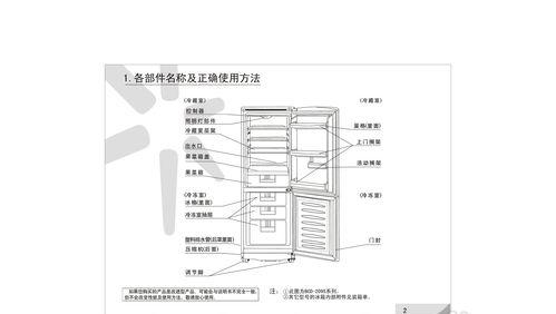 荣事达冰箱E4故障的修复技巧（掌握冰箱维修技巧）