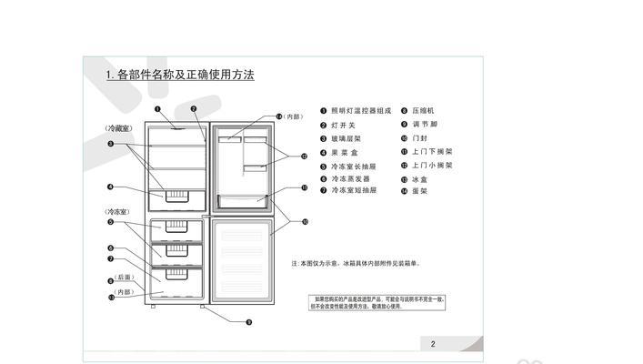 荣事达冰箱E4故障的修复技巧（掌握冰箱维修技巧）