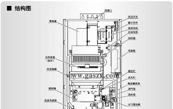 夏普热水器显示E5故障的维修方法（解决夏普热水器E5故障）